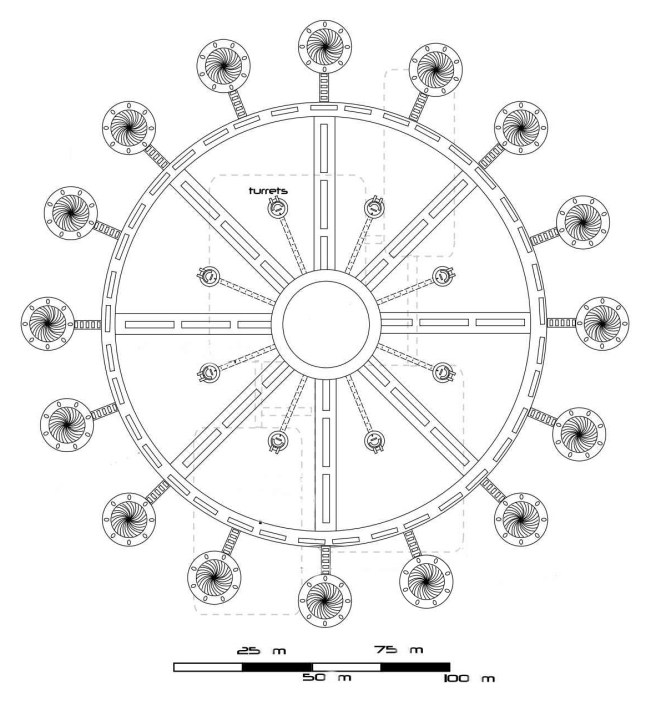 Individual Combat Area